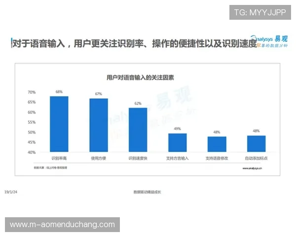 多元化娱乐模式在游艇俱乐部中的创新应用与客户满意度提升策略